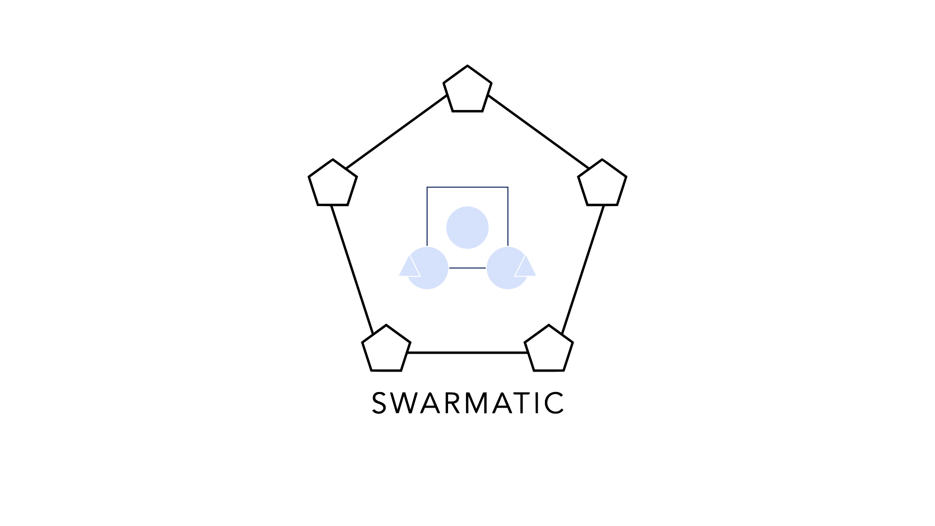 SWARMATIC Logo